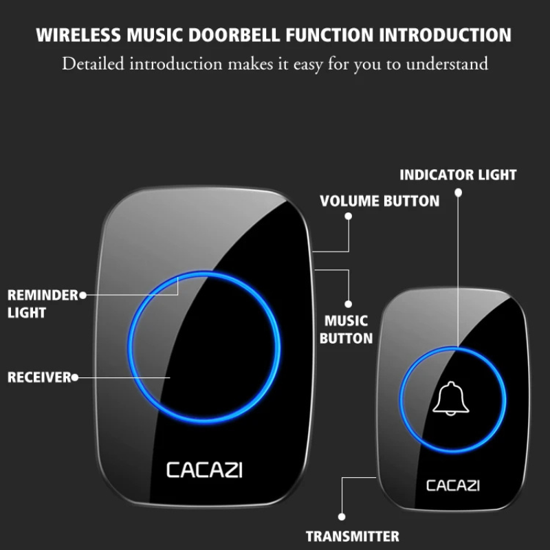 WirelessDoorbell – Wireless doorbell with multiple ringtones