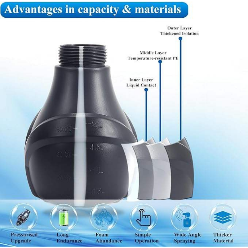 FoamSprayer – High-pressure foam sprayer for car washing