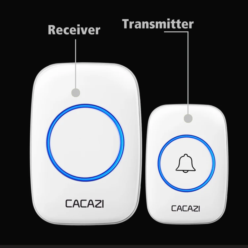 WirelessDoorbell – Wireless doorbell with multiple ringtones