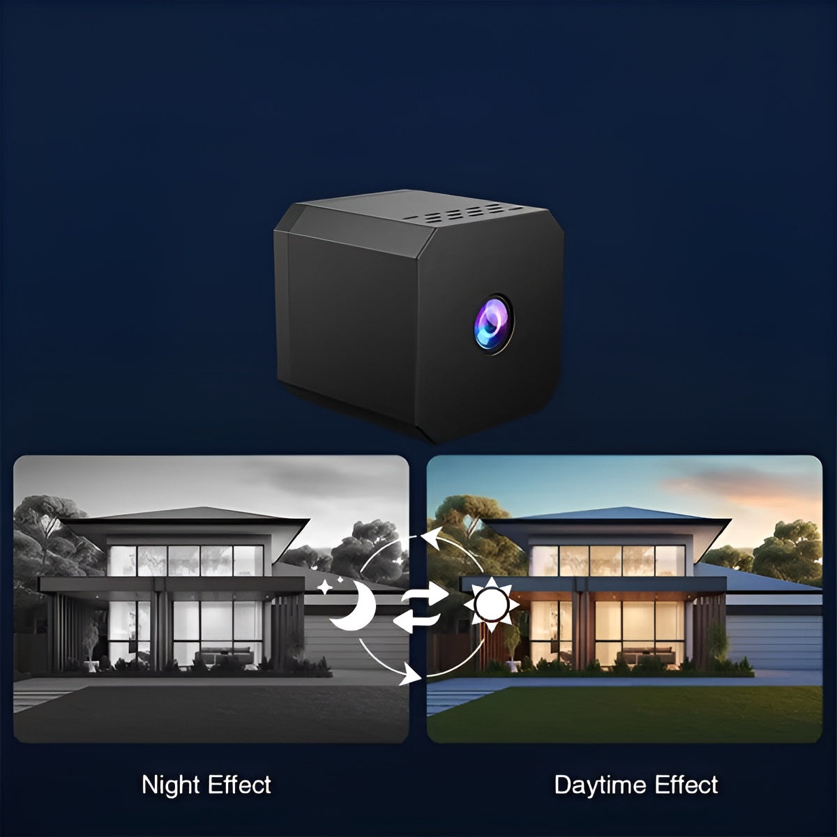 CompactCamera Wireless HD Night Vision Security Camera