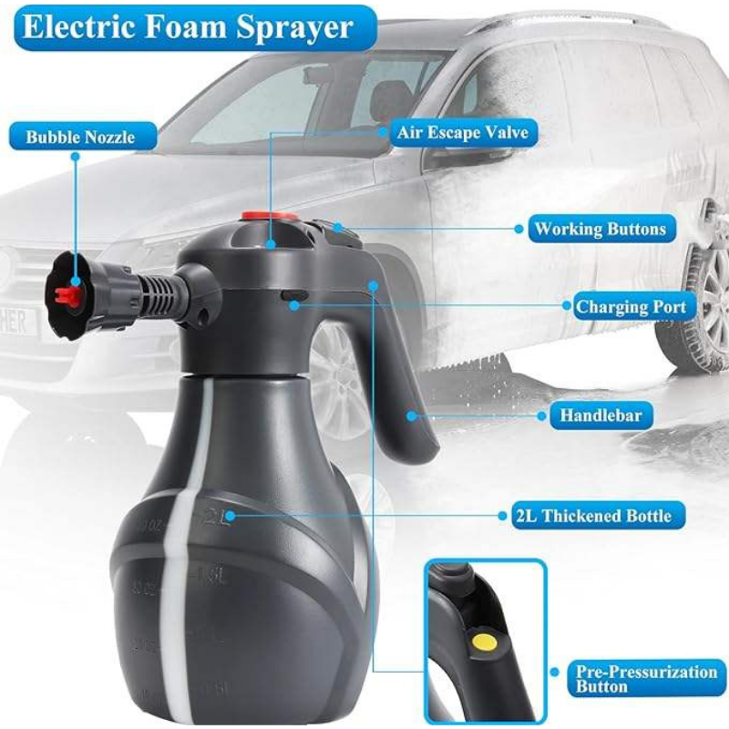 FoamSprayer – High-pressure foam sprayer for car washing