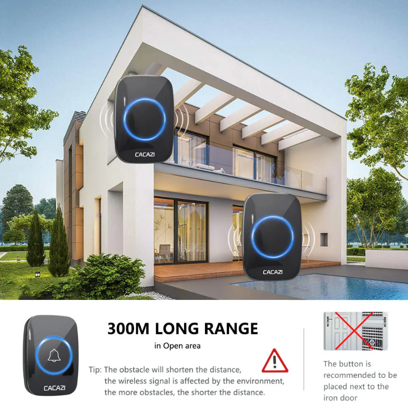 WirelessDoorbell – Wireless doorbell with multiple ringtones
