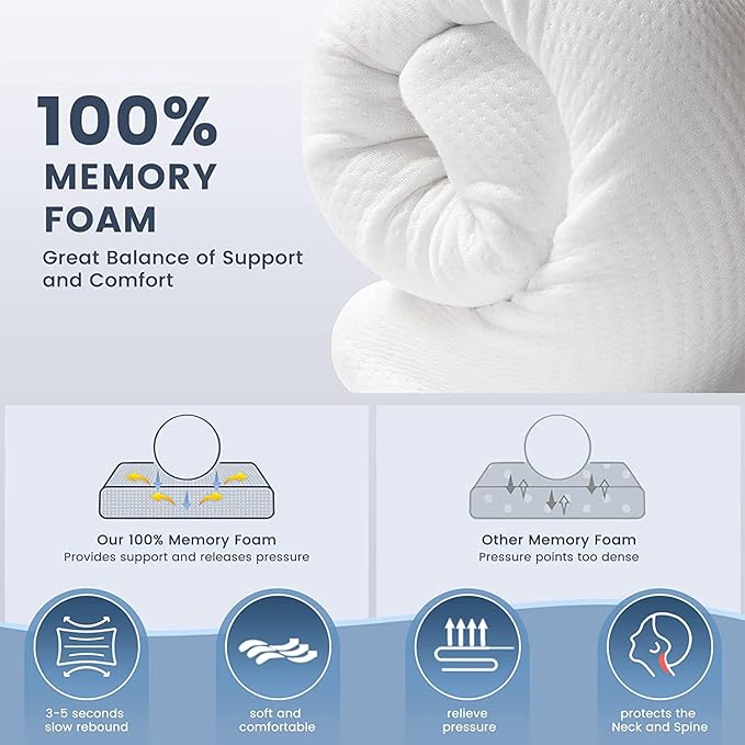 CurvePillow Ergonomic Neck Support Pillow, Breathable