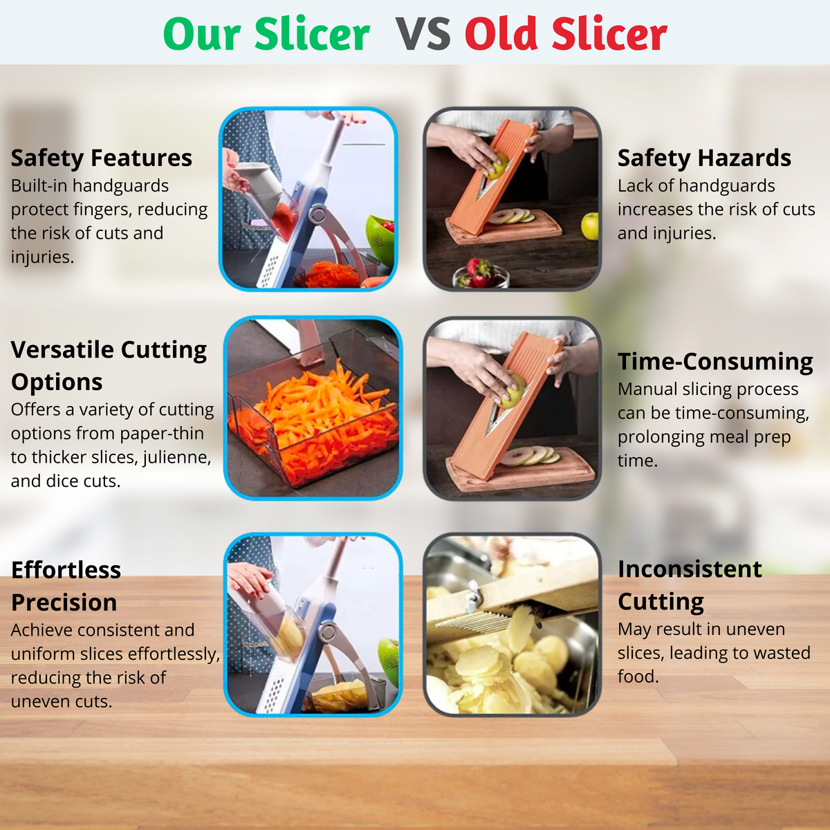 VeggieSlicer Multifunctional Vegetable Slicer, Stainless Steel Blades