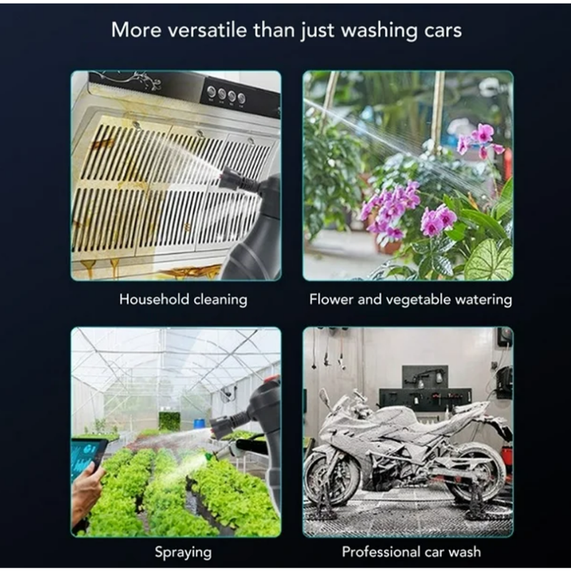 FoamSprayer – High-pressure foam sprayer for car washing