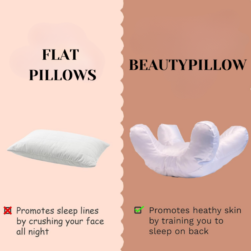 BeautyPillow Anti-Wrinkle Pillow For Restful Sleep