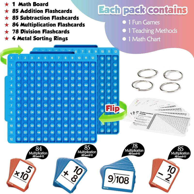 MathKit – Interactive Math Learning Set for Children