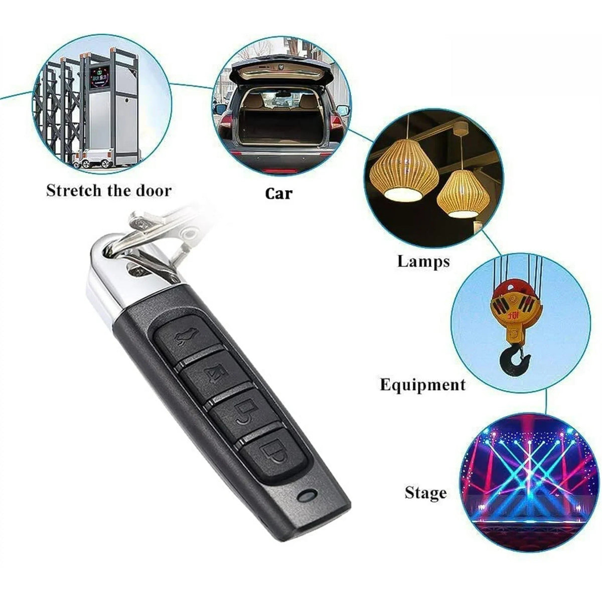 RemoteDuplicate 4-in-1 Remote Control Duplicator
