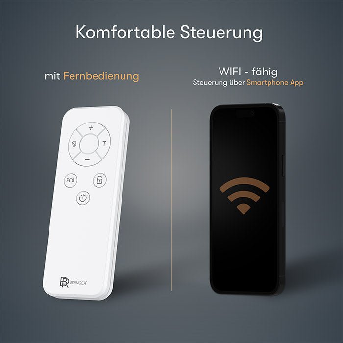 Metal infrared heater with smart thermostat
