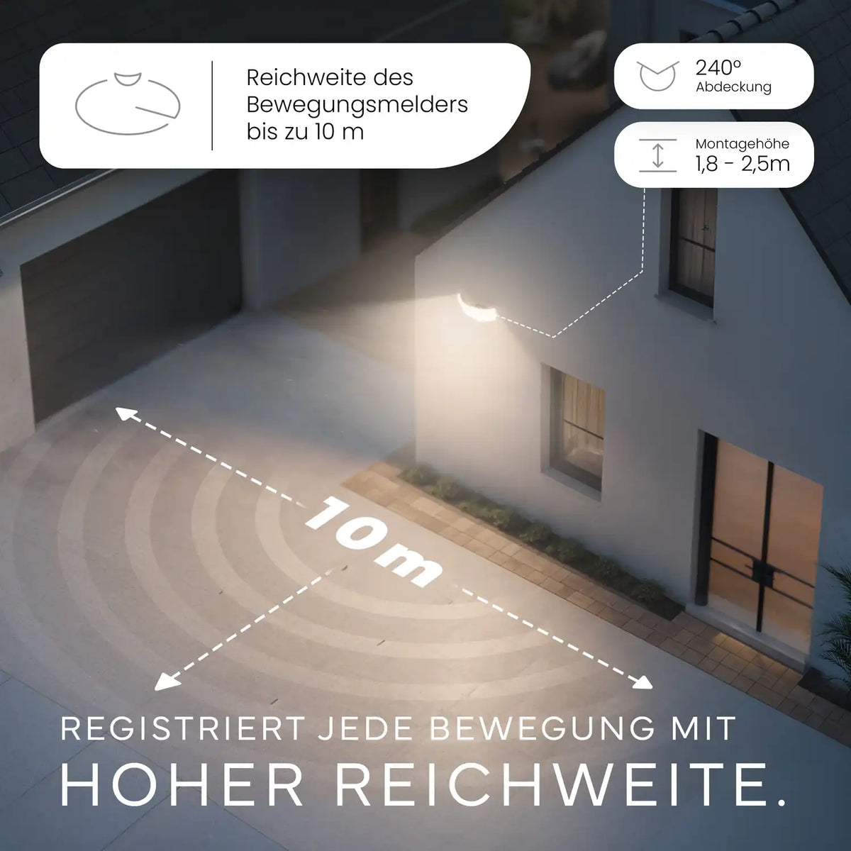 Wandleuchte LUMAX DUO mit Sensor Maße und Abmessungen