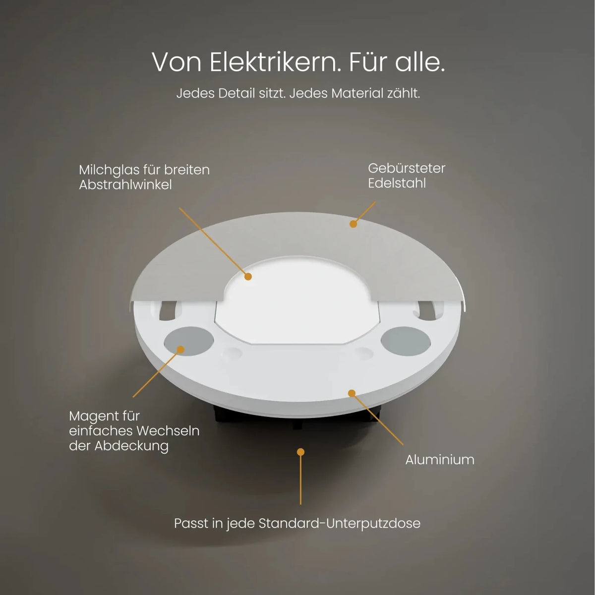 MODU recessed step light, round, interchangeable cover, IP44