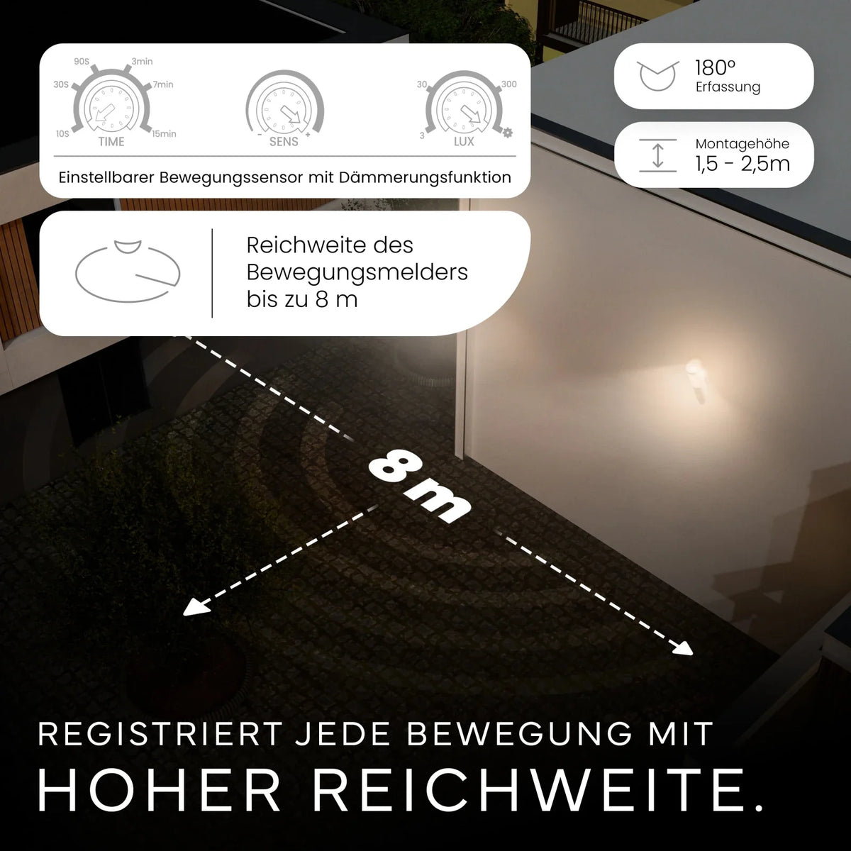 WAVO wall light with motion sensor 8m, IP44, stainless steel