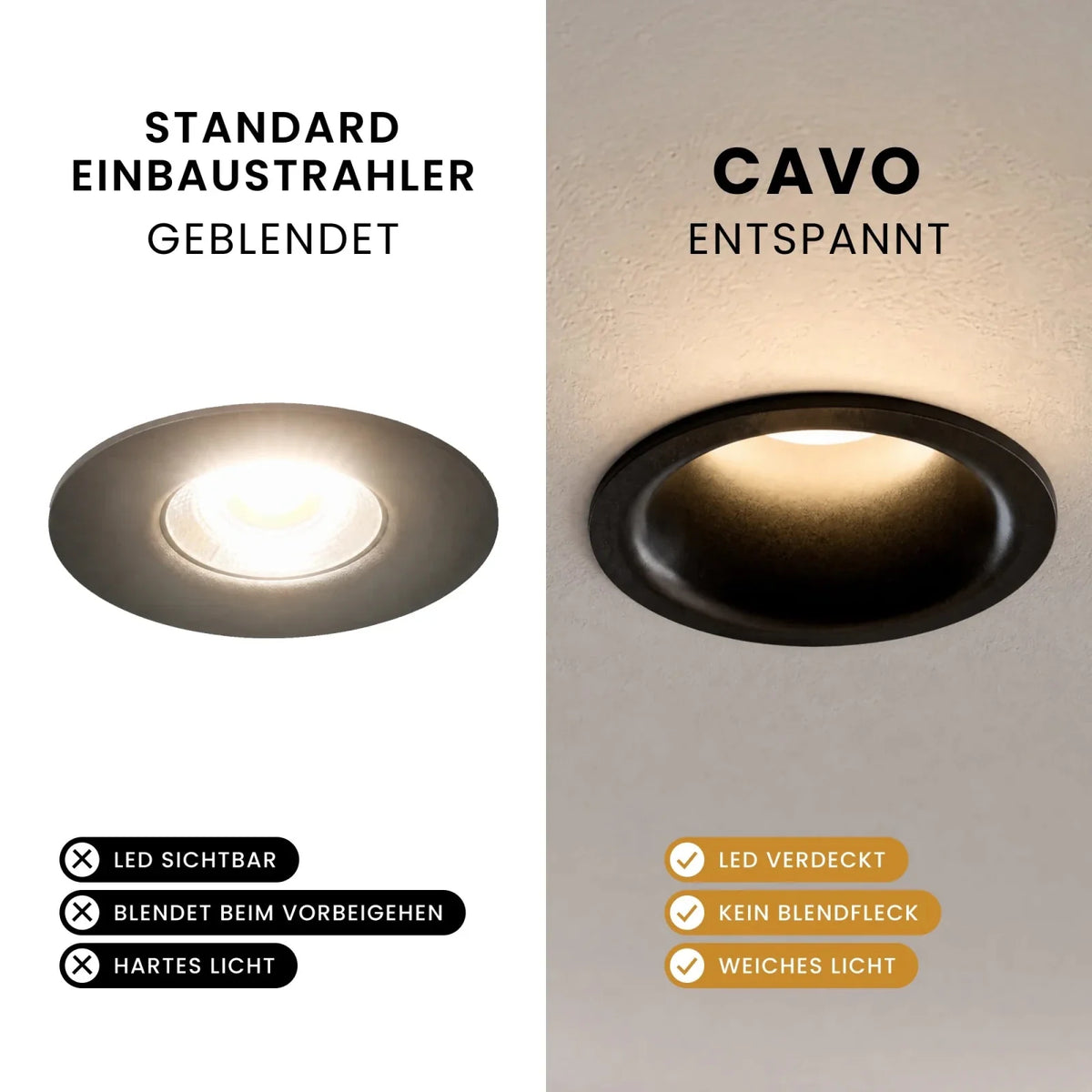 Einbaustrahler CAVO in Decke eingebaut