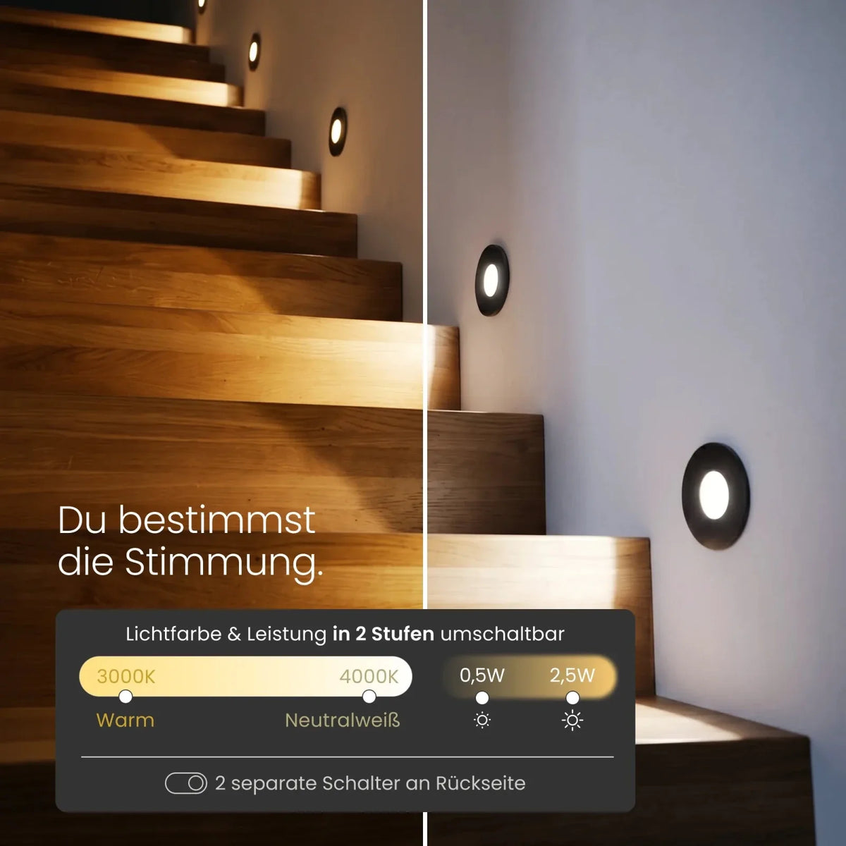 Treppenleuchte MODU rund montiert an der Wand