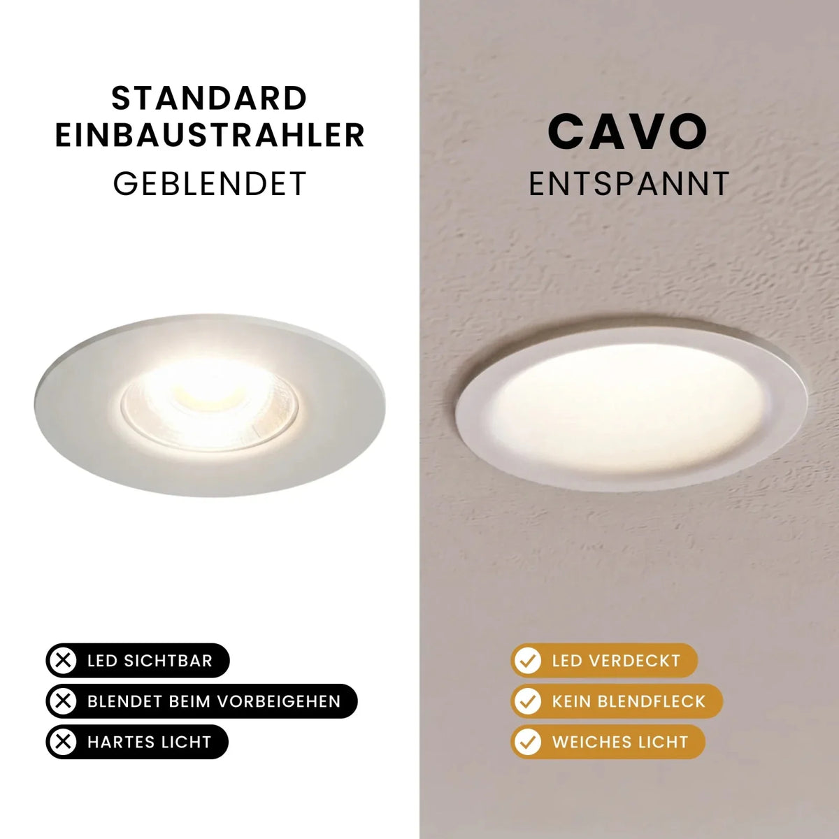 Einbaustrahler CAVO Nahaufnahme Gehäuse