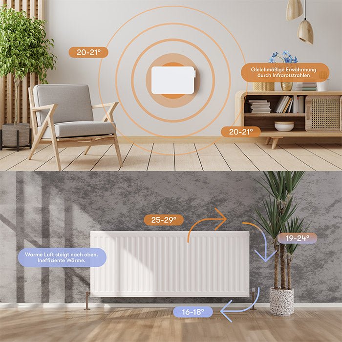 Metal infrared heater with smart thermostat