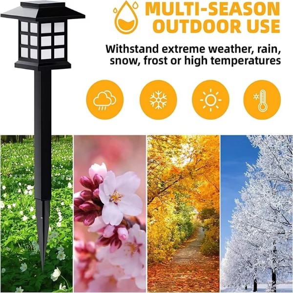 PathLight – Solar Path Light