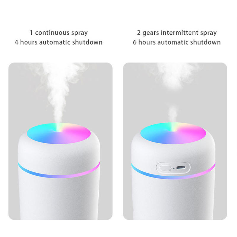 MagicMist – Compact Mist Humidifier