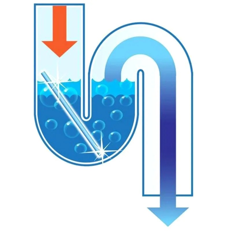 Schematische Darstellung eines U-Rohrs mit DrainCleaner Reinigungsstäbchen