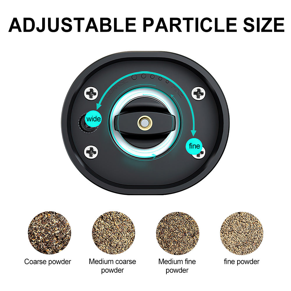 SpiceGrinder Electric Spice Mill