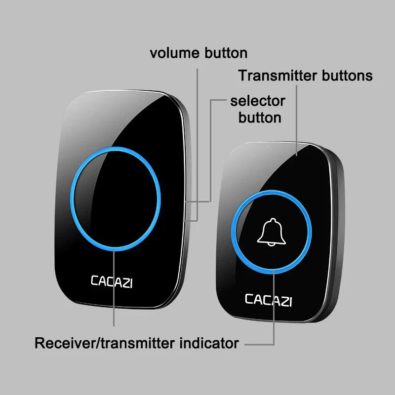 WirelessDoorbell – Wireless doorbell with multiple ringtones