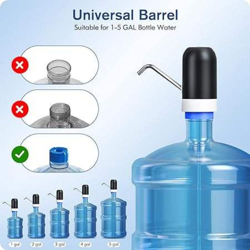 WaterDispenser – Automatic one-touch water dispenser