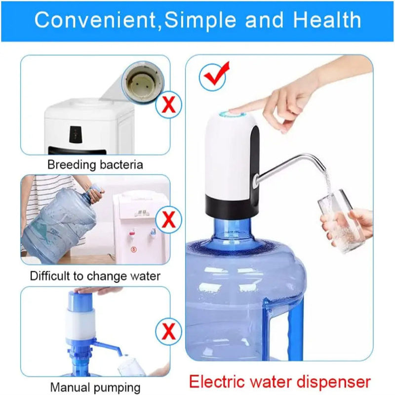 WaterDispenser – Automatic one-touch water dispenser