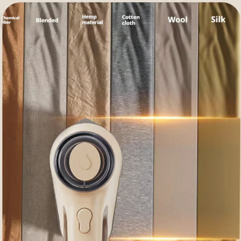 PortableIron Portable Steam Iron for Clothes