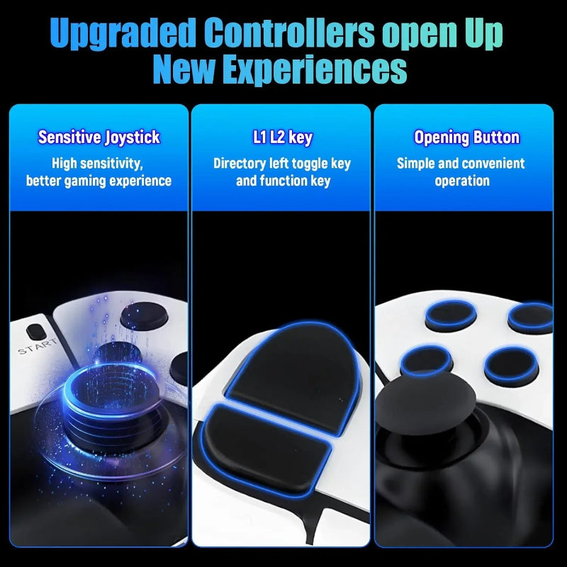 MiniConsole – Plug-and-Play Mini Retro Game Console