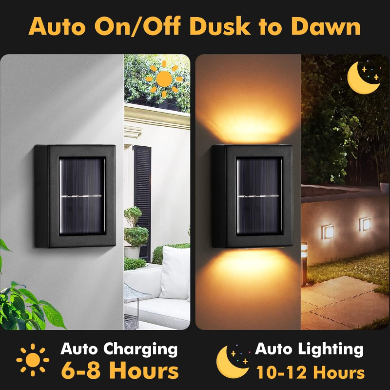 WallLight – Solar-powered LED wall light, double-shaded