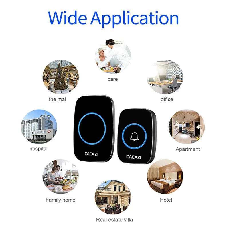 WirelessDoorbell – Wireless doorbell with multiple ringtones