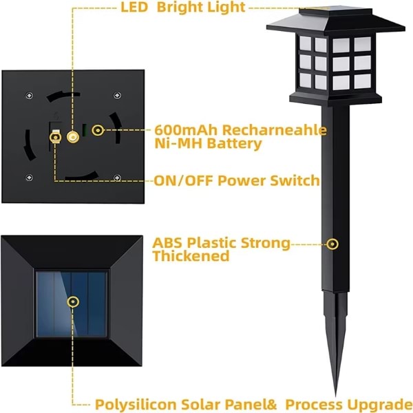 PathLight – Solar Path Light
