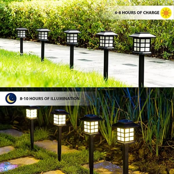 PathLight – Solar Path Light