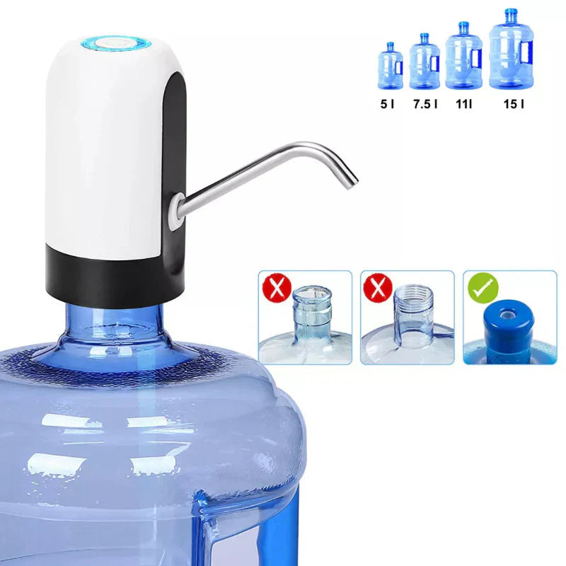 WaterDispenser – Automatic one-touch water dispenser