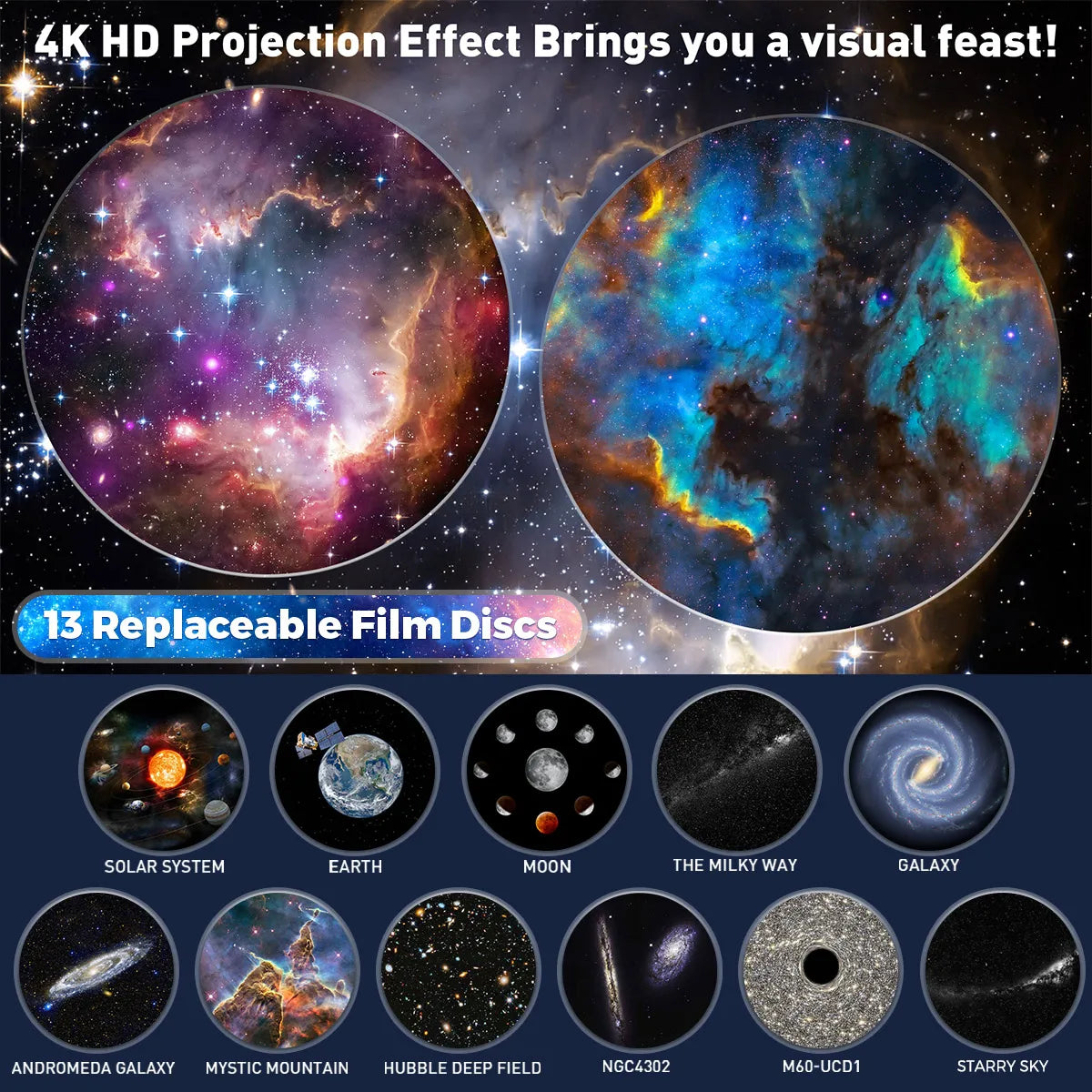 GalaxyProjector im Schlafzimmer