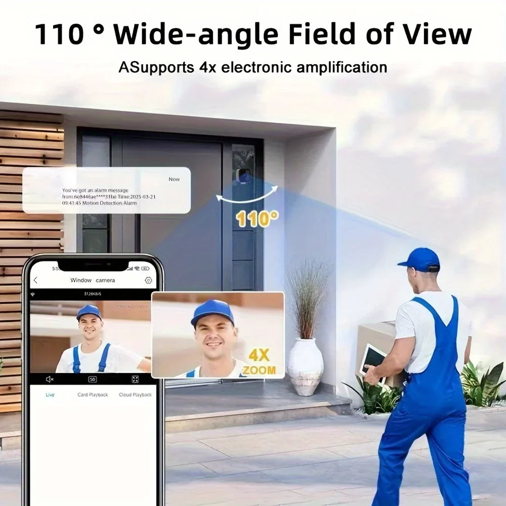 SecurityCamera – 2.4G WiFi Surveillance Camera with 360° Rotation