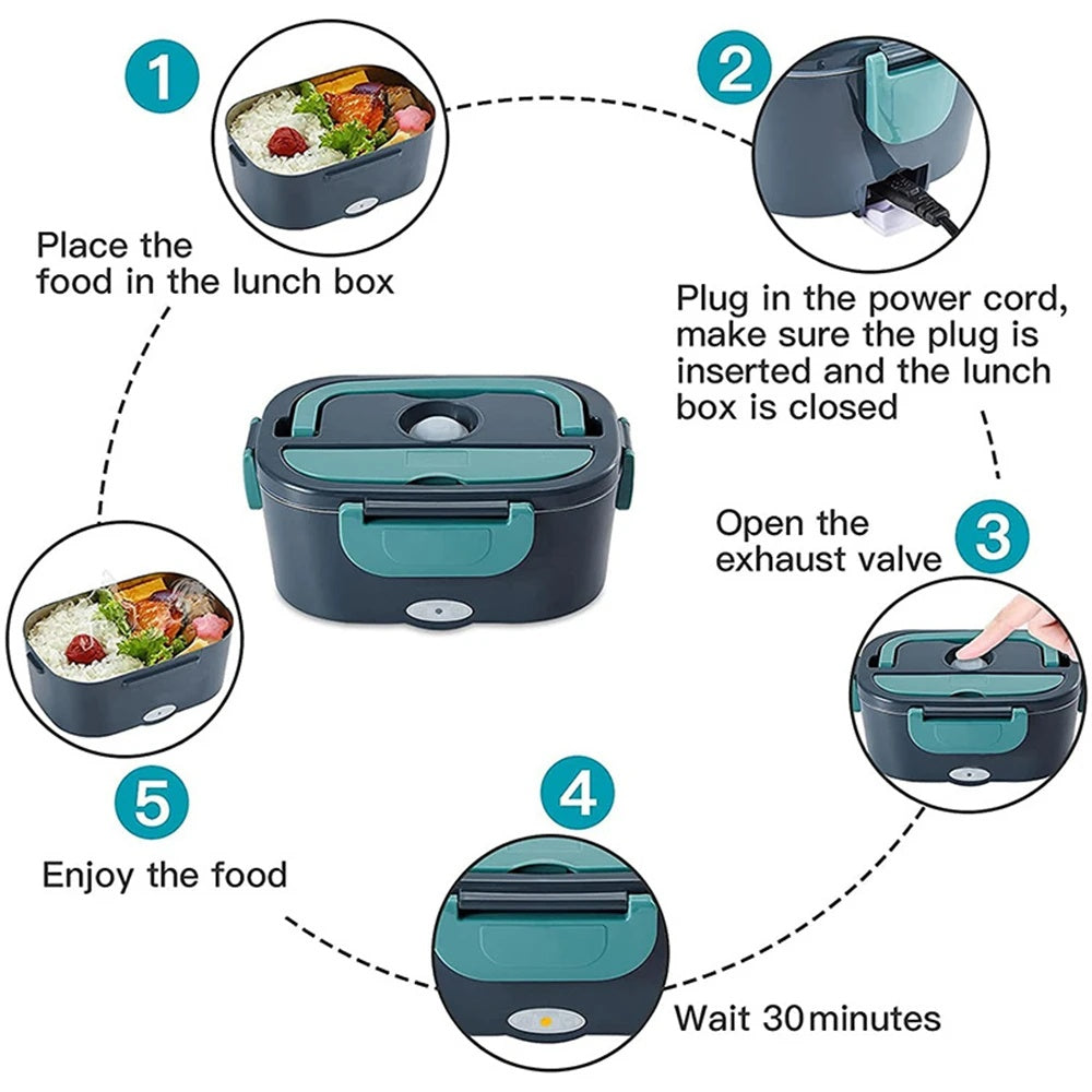 FoodWarmer – Electric self-heating food container