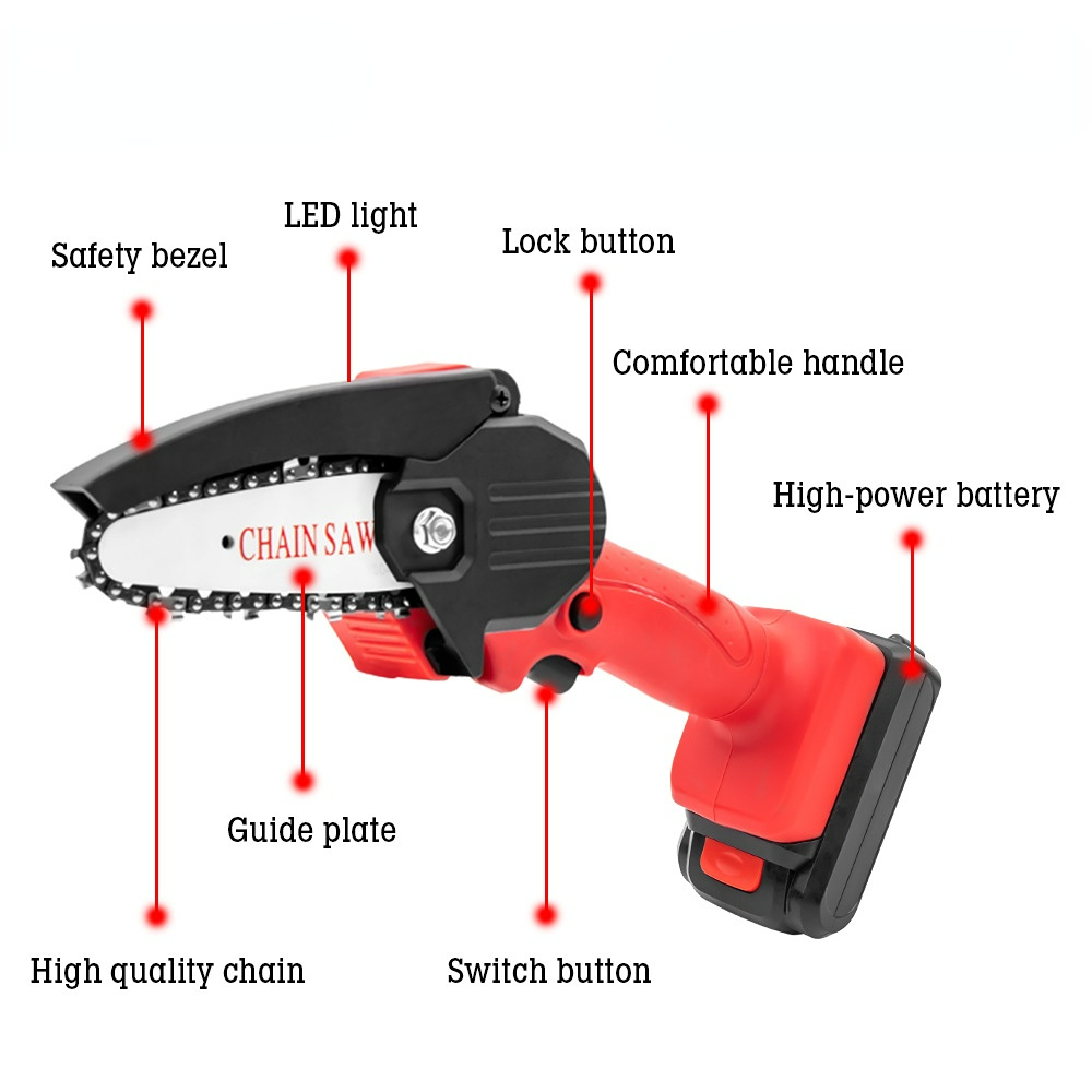 PortableChainsaw – Mini Handheld Chainsaw