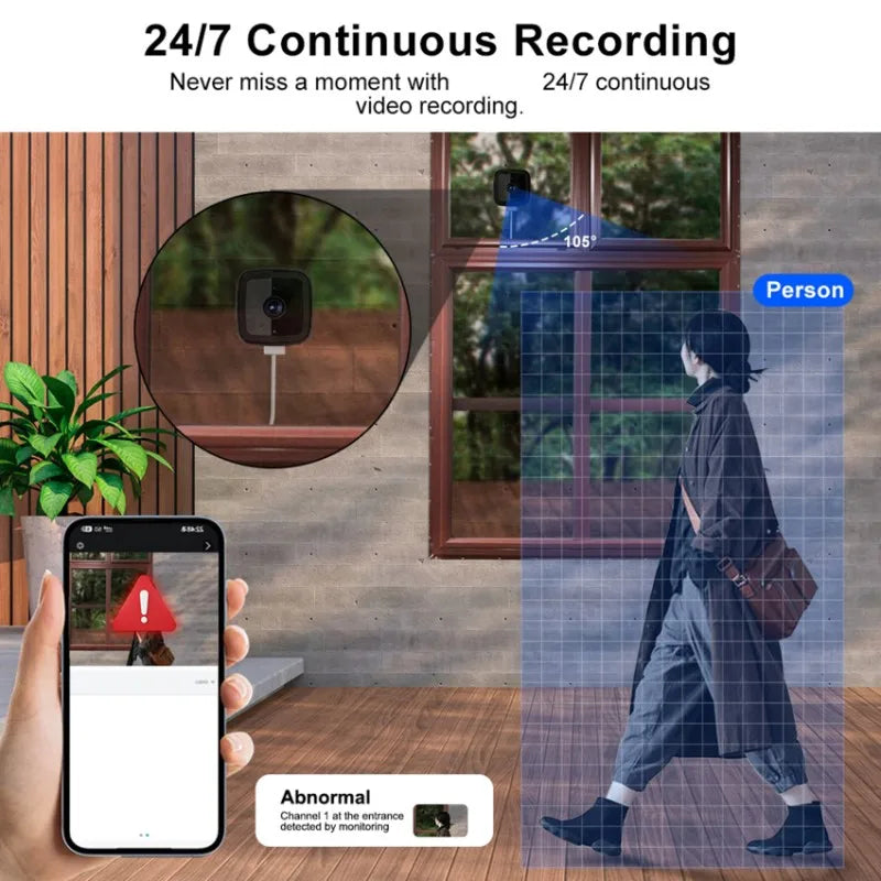 SecurityCamera – 2.4G WiFi Surveillance Camera with 360° Rotation