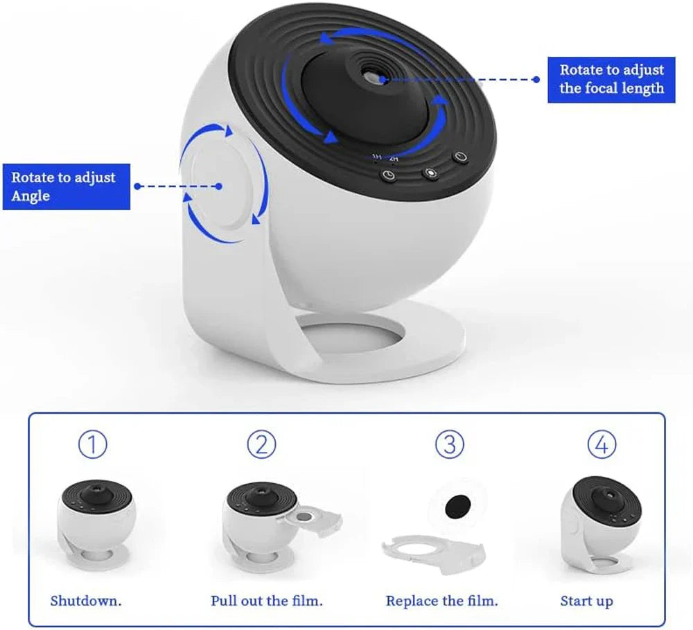 GalaxyProjector Lieferumfang