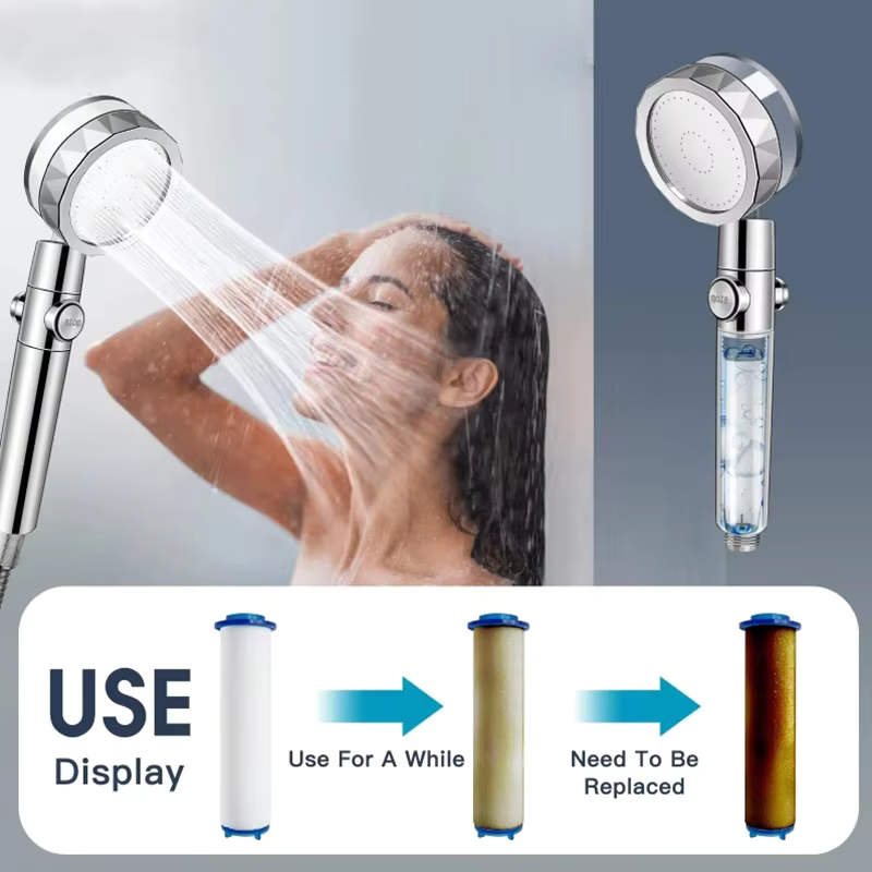 SpinShower 360-Degree Rotating High-Pressure Shower Head