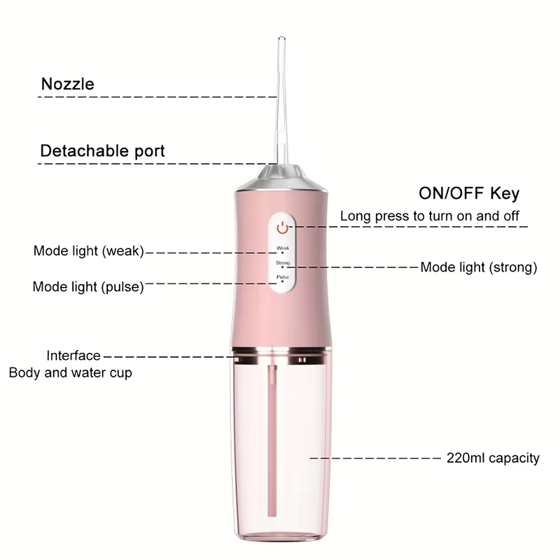 WaterFlosser USB-Ladekabel