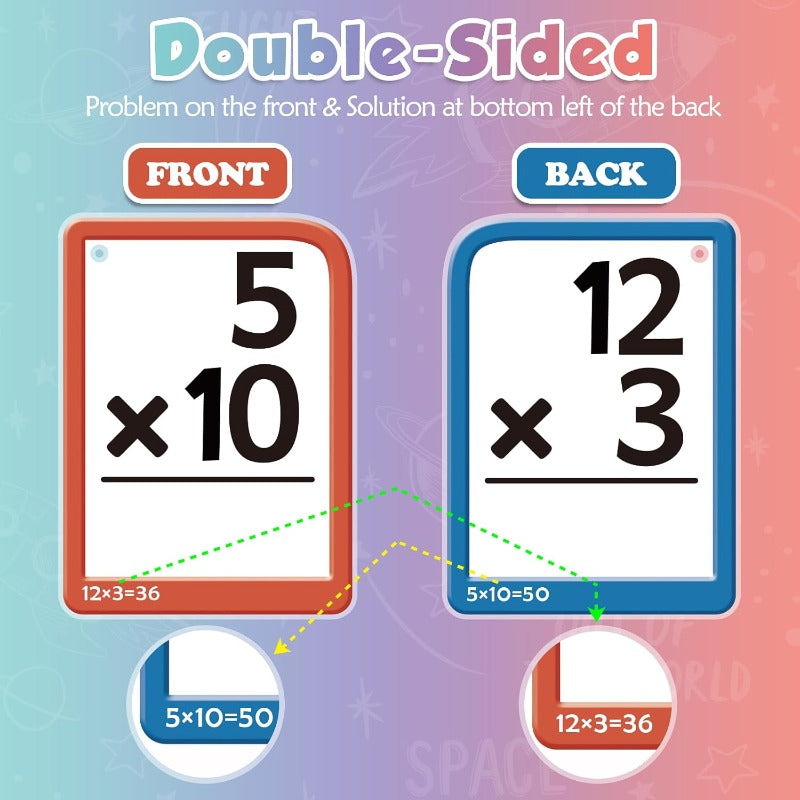MathKit – Interactive Math Learning Set for Children