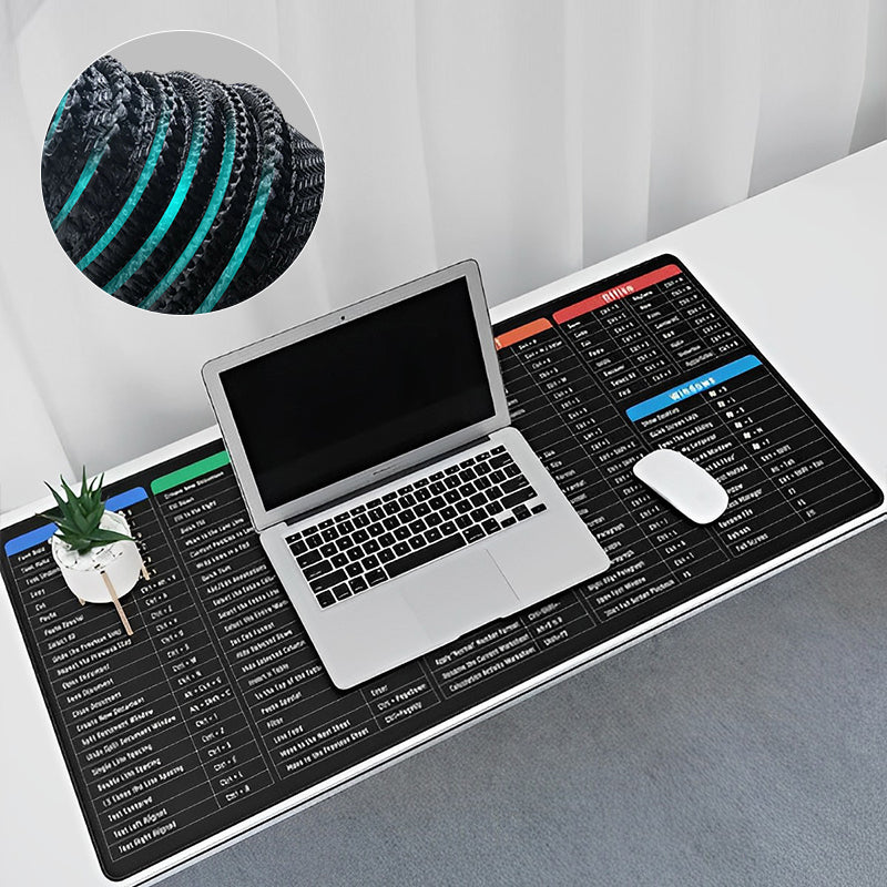 KeyboardPad Non-slip Keyboard Mat with Shortcut Overview