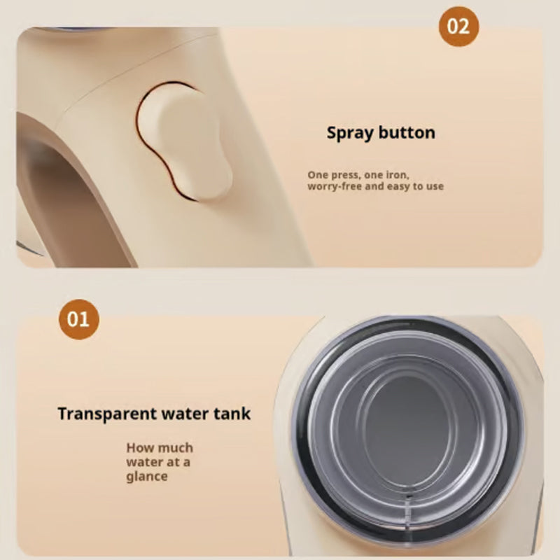 PortableIron Portable Steam Iron for Clothes